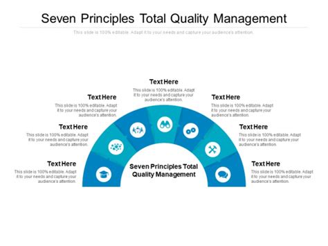 quality management principles ppt|Total Quality Management PPT .